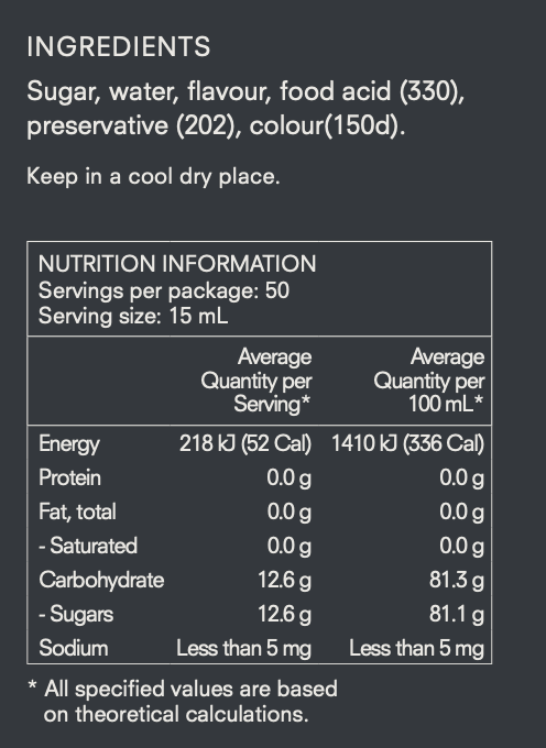 Nutrition information panel for 7M Caramel Syrup 750ml