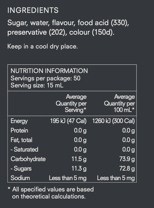 Nutrition information panel for 7M Hazelnut Syrup 750ml