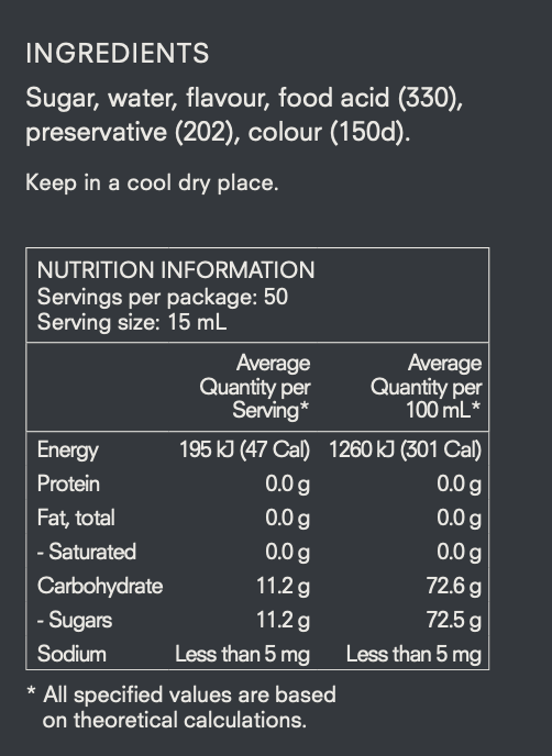 Nutrition information panel for 7M Vanilla Syrup 750ml